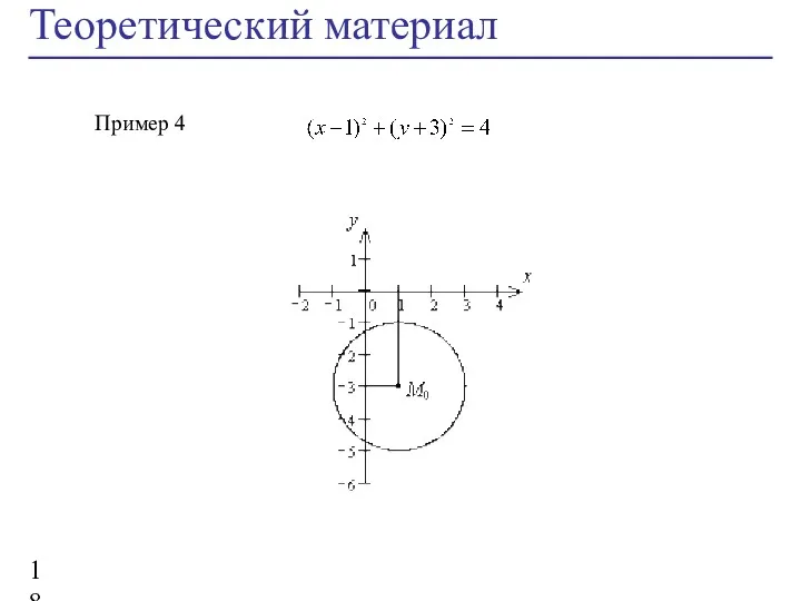 Теоретический материал Пример 4