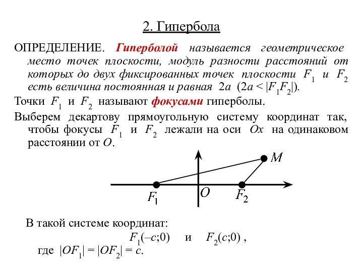 2. Гипербола ОПРЕДЕЛЕНИЕ. Гиперболой называется геометрическое место точек плоскости, модуль