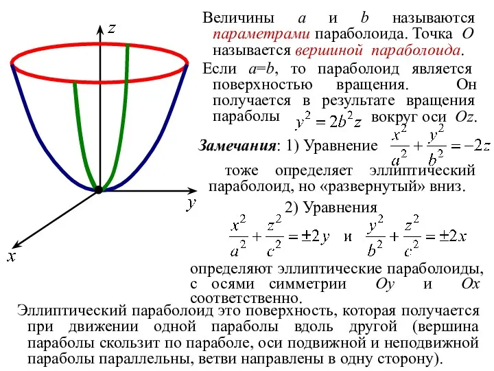Величины a и b называются параметрами параболоида. Точка O называется
