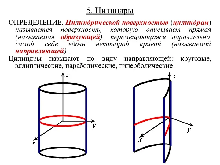 5. Цилиндры ОПРЕДЕЛЕНИЕ. Цилиндрической поверхностью (цилиндром) называется поверхность, которую описывает