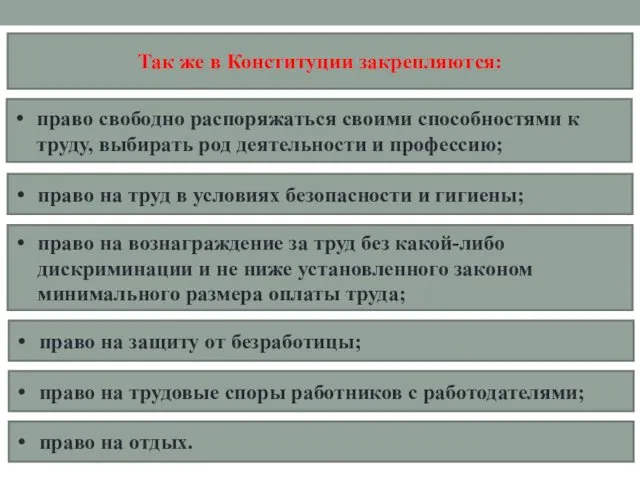 Так же в Конституции закрепляются: право свободно распоряжаться своими способностями