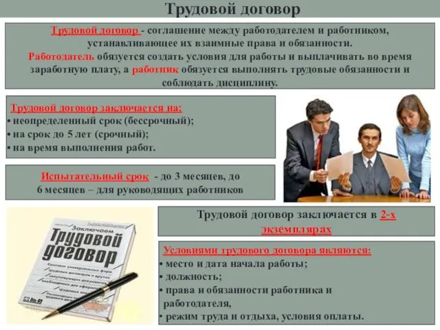 Трудовой договор Трудовой договор - соглашение между работодателем и работником,