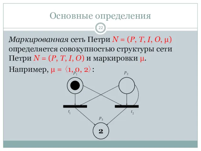 Основные определения Маркированная сеть Петри N = (P, T, I,