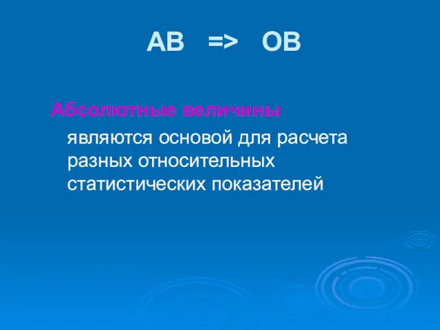 АВ => OB Абсолютные величины являются основой для расчета разных относительных статистических показателей