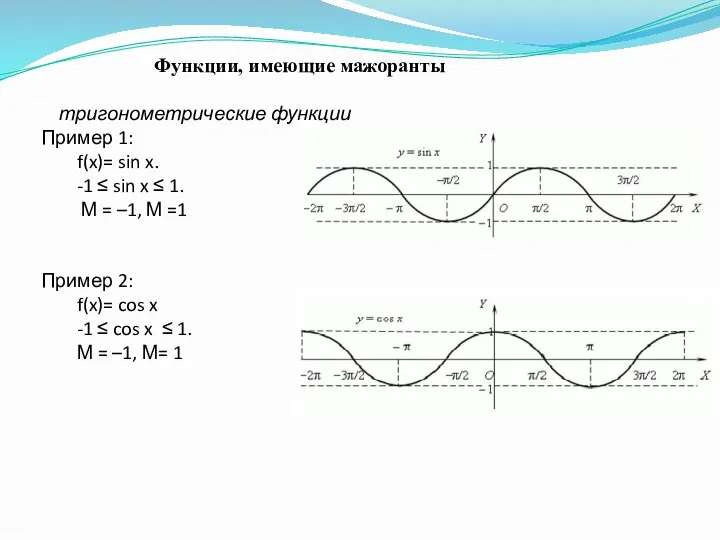 Функции, имеющие мажоранты тригонометрические функции Пример 1: f(x)= sin x.