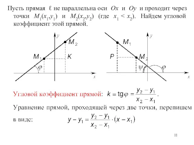 Пусть прямая ℓ не параллельна оси Ox и Oy и