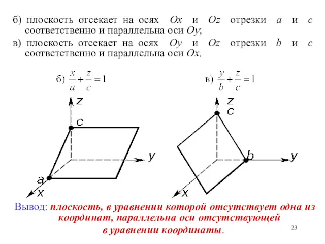 б) плоскость отсекает на осях Ox и Oz отрезки a