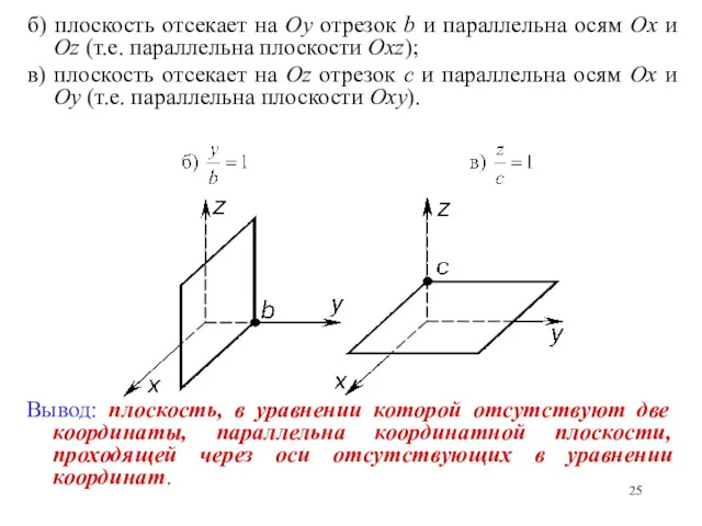 б) плоскость отсекает на Oy отрезок b и параллельна осям