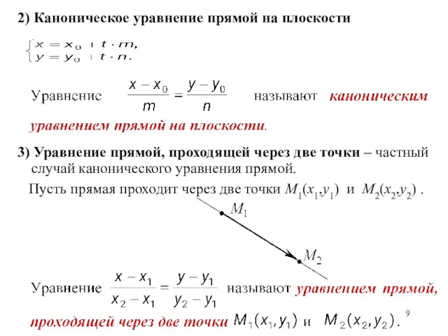 2) Каноническое уравнение прямой на плоскости 3) Уравнение прямой, проходящей