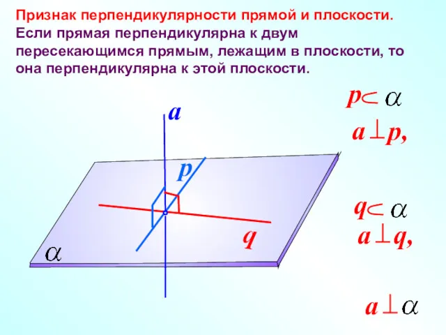 Признак перпендикулярности прямой и плоскости. Если прямая перпендикулярна к двум