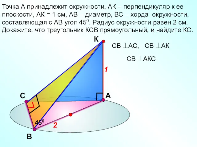 С Точка А принадлежит окружности, АК – перпендикуляр к ее