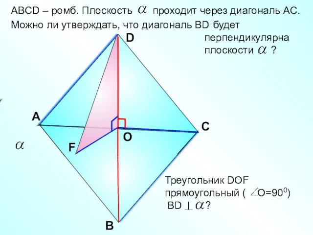 ABCD – ромб. Плоскость проходит через диагональ АС. Можно ли