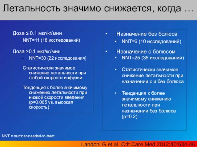 Летальность значимо снижается, когда … Доза ≤ 0.1 мкг/кг/мин NNT=11