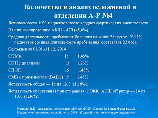 Количество и анализ осложнений в отделении А-Р №4 Лечилось всего