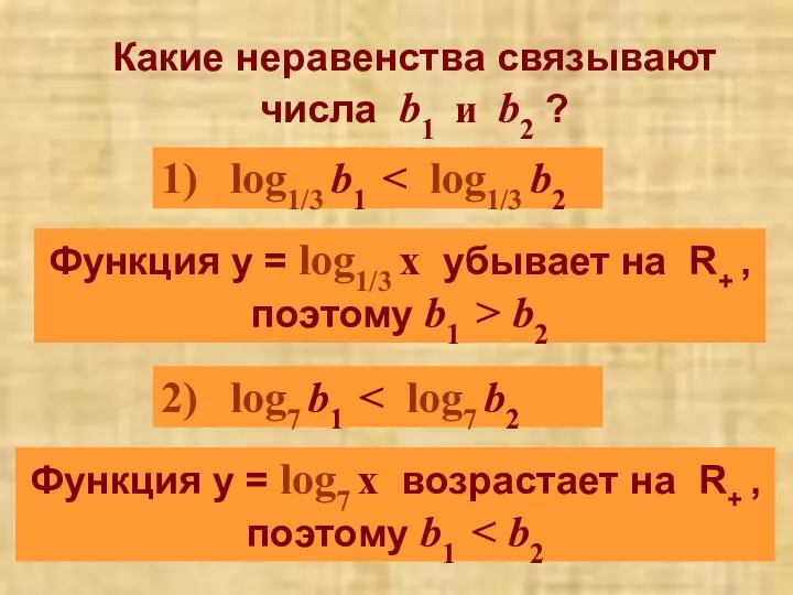 Какие неравенства связывают числа b1 и b2 ? 1) log1/3