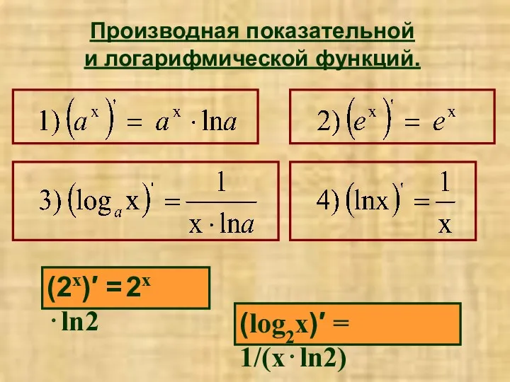 Производная показательной и логарифмической функций. (2х)′ = 2х ⋅ln2 (log2x)′ = 1/(x⋅ln2)