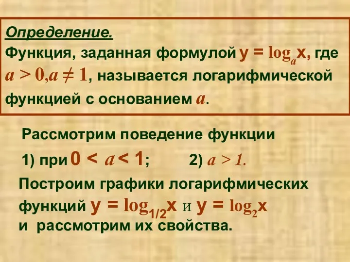 Определение. Функция, заданная формулой y = logax, где a >