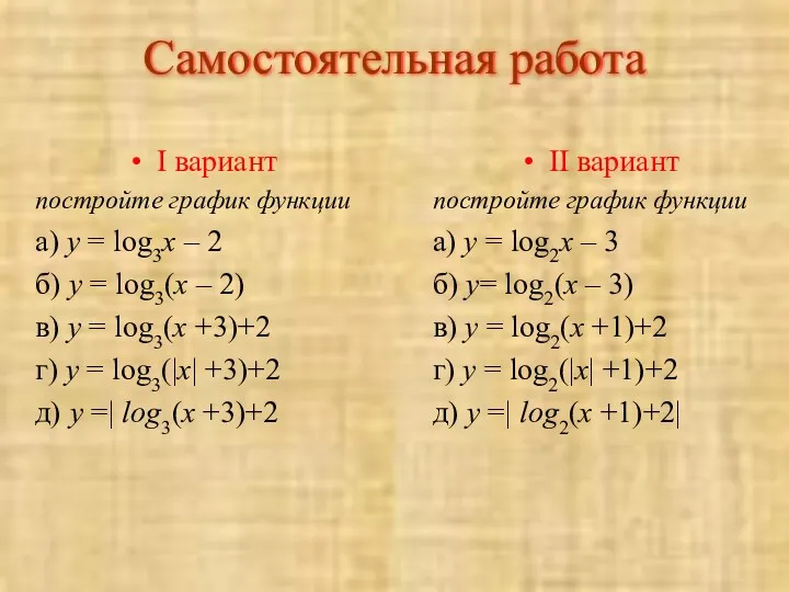 Самостоятельная работа I вариант постройте график функции а) у =