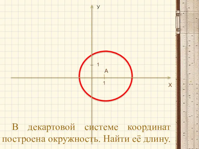 1 1 Х У А В декартовой системе координат построена окружность. Найти её длину.