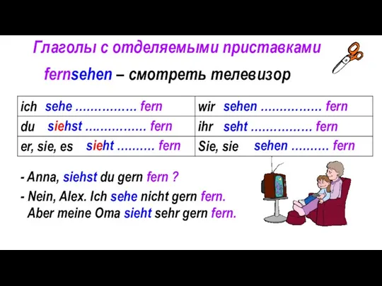 Глаголы с отделяемыми приставками fernsehen – смотреть телевизор sehe ….…………