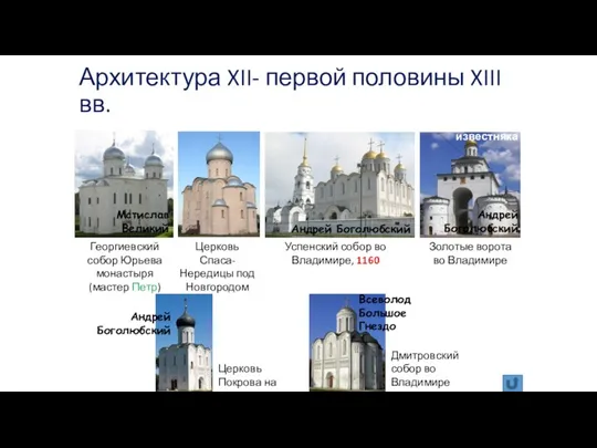 Архитектура XII- первой половины XIII вв. Георгиевский собор Юрьева монастыря