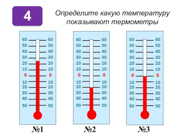 №1 №2 №3 Определите какую температуру показывают термометры
