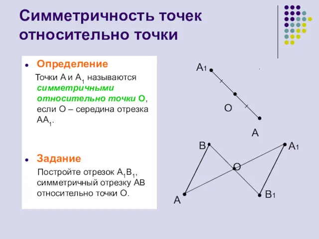 Симметричность точек относительно точки Определение Точки A и A1 называются симметричными относительно точки