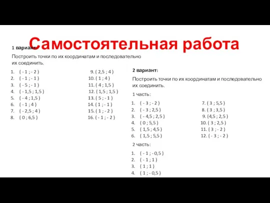 Самостоятельная работа 1 вариант: Построить точки по их координатам и