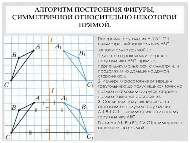 АЛГОРИТМ ПОСТРОЕНИЯ ФИГУРЫ, СИММЕТРИЧНОЙ ОТНОСИТЕЛЬНО НЕКОТОРОЙ ПРЯМОЙ. Построим треугольник A