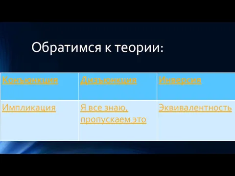 Обратимся к теории: