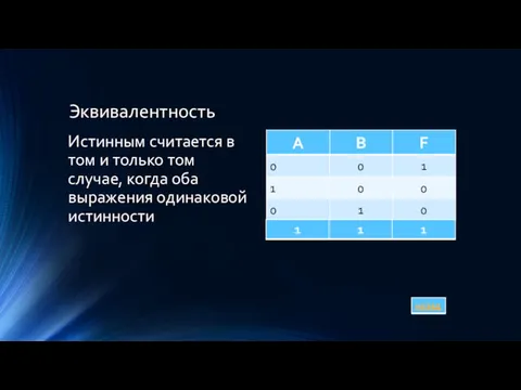 Эквивалентность Истинным считается в том и только том случае, когда оба выражения одинаковой истинности