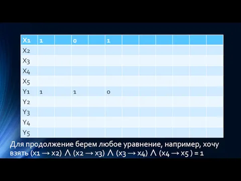 Для продолжение берем любое уравнение, например, хочу взять (x1 →