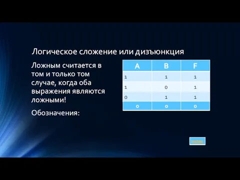 Логическое сложение или дизъюнкция Ложным считается в том и только