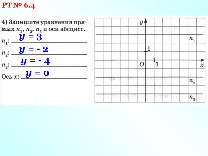 РТ № 6.4 у = 3 у = - 2