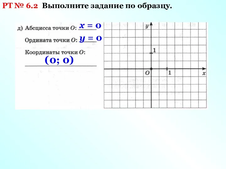 РТ № 6.2 Выполните задание по образцу. (0; 0) х = 0 у = 0