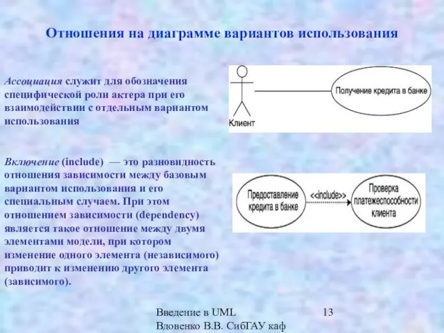 Введение в UML Вдовенко В.В. СибГАУ каф ИВТ Отношения на