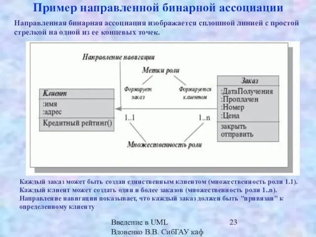 Введение в UML Вдовенко В.В. СибГАУ каф ИВТ Пример направленной