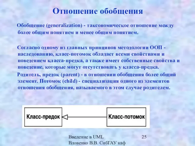 Введение в UML Вдовенко В.В. СибГАУ каф ИВТ Отношение обобщения
