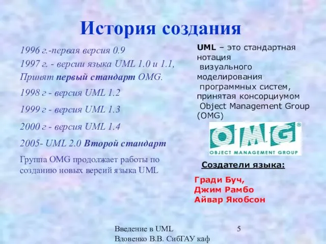 Введение в UML Вдовенко В.В. СибГАУ каф ИВТ История создания