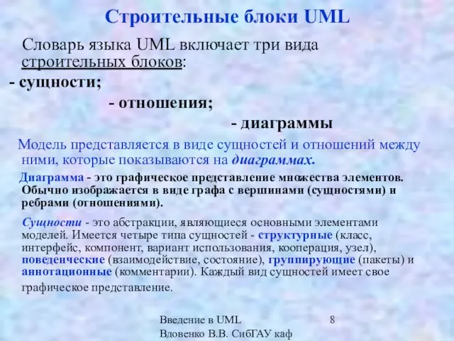 Введение в UML Вдовенко В.В. СибГАУ каф ИВТ Строительные блоки