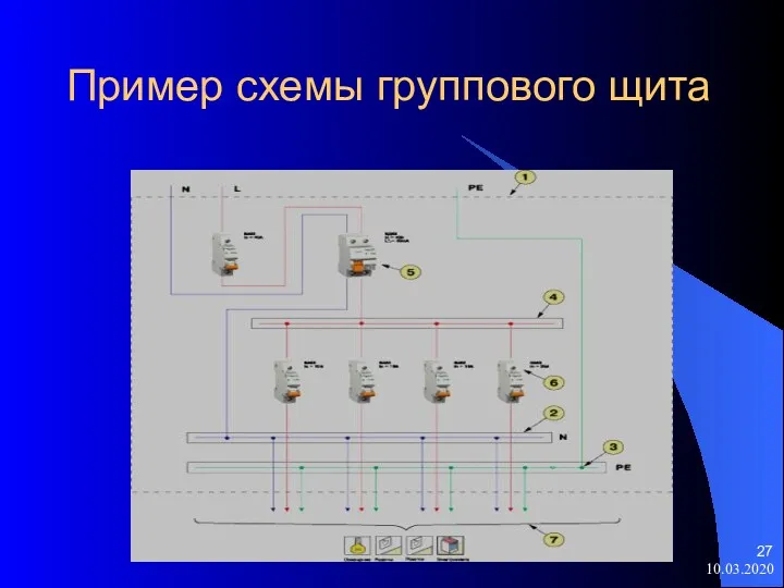 10.03.2020 Пример схемы группового щита