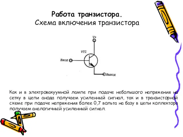 Работа транзистора. Схема включения транзистора Как и в электровакуумной лампе