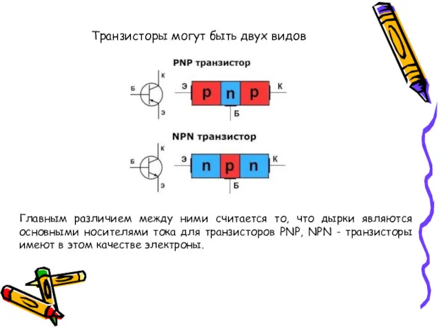 Транзисторы могут быть двух видов Главным различием между ними считается
