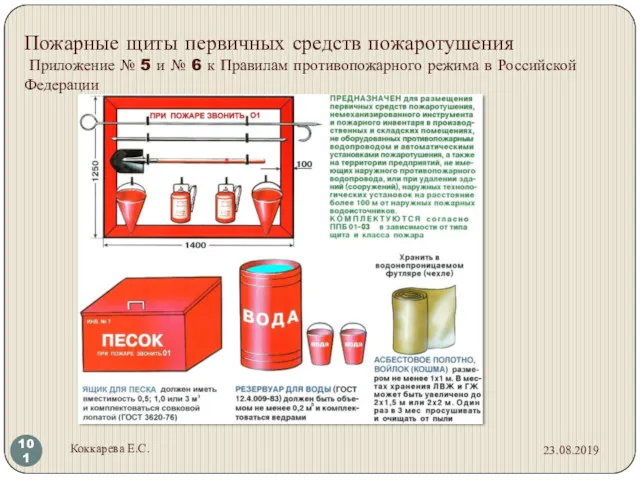 Пожарные щиты первичных средств пожаротушения Приложение № 5 и №