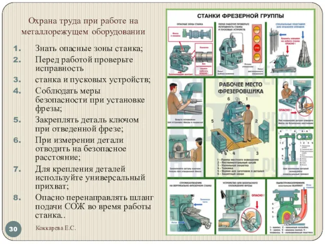 Охрана труда при работе на металлорежущем оборудовании 23.08.2019 Коккарева Е.С.