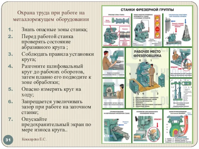 Охрана труда при работе на металлорежущем оборудовании 23.08.2019 Коккарева Е.С.