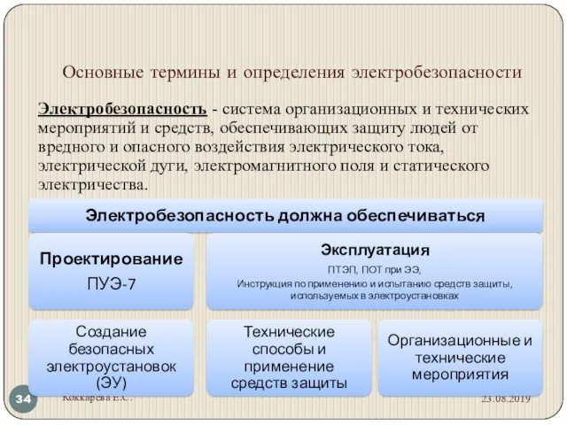 Основные термины и определения электробезопасности Электробезопасность - система организационных и