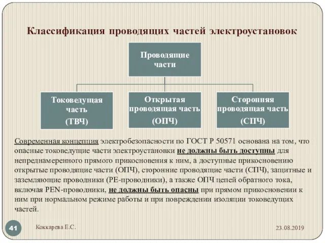 Классификация проводящих частей электроустановок Современная концепция электробезопасности по ГОСТ Р