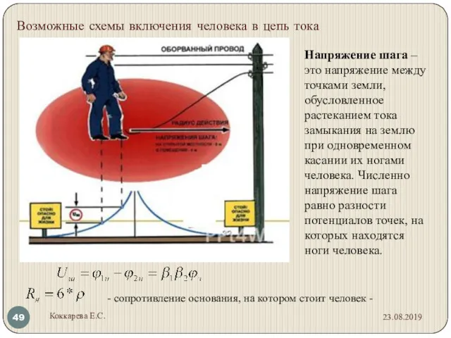 Возможные схемы включения человека в цепь тока Напряжение шага –