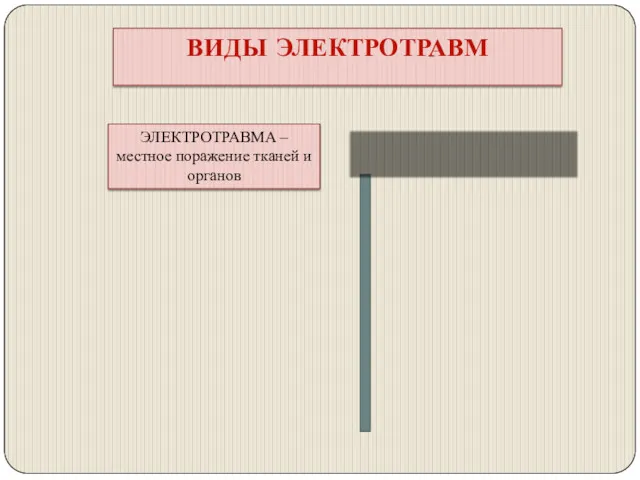 ВИДЫ ЭЛЕКТРОТРАВМ ЭЛЕКТРОТРАВМА –местное поражение тканей и органов ЭЛЕКТРИЧЕСКИЙ УДАР